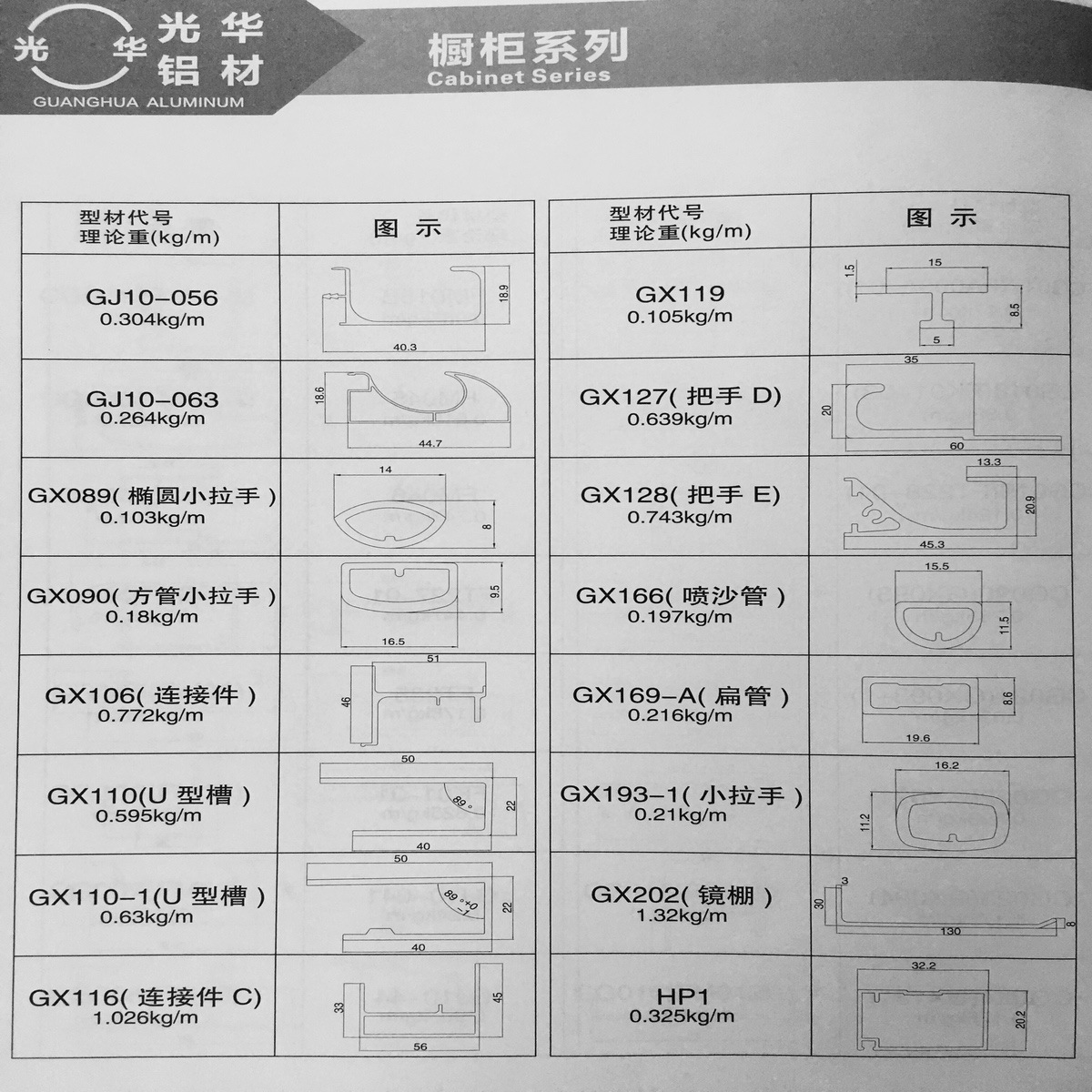 柜門拉手系列